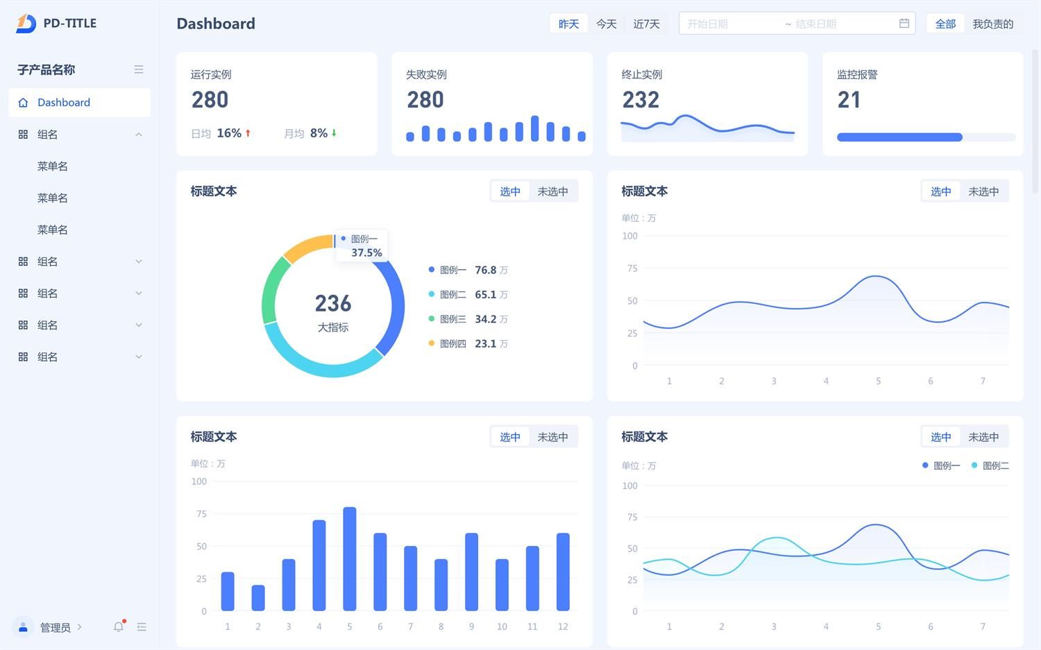 实战案例！探索中后台Web界面的宽度适配策略