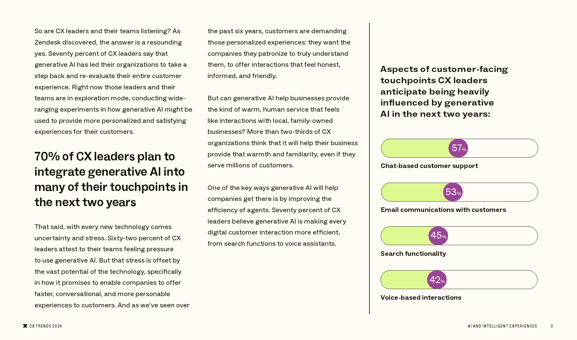 Zendesk：2024年客户体验趋势报告-2025最新seo资料