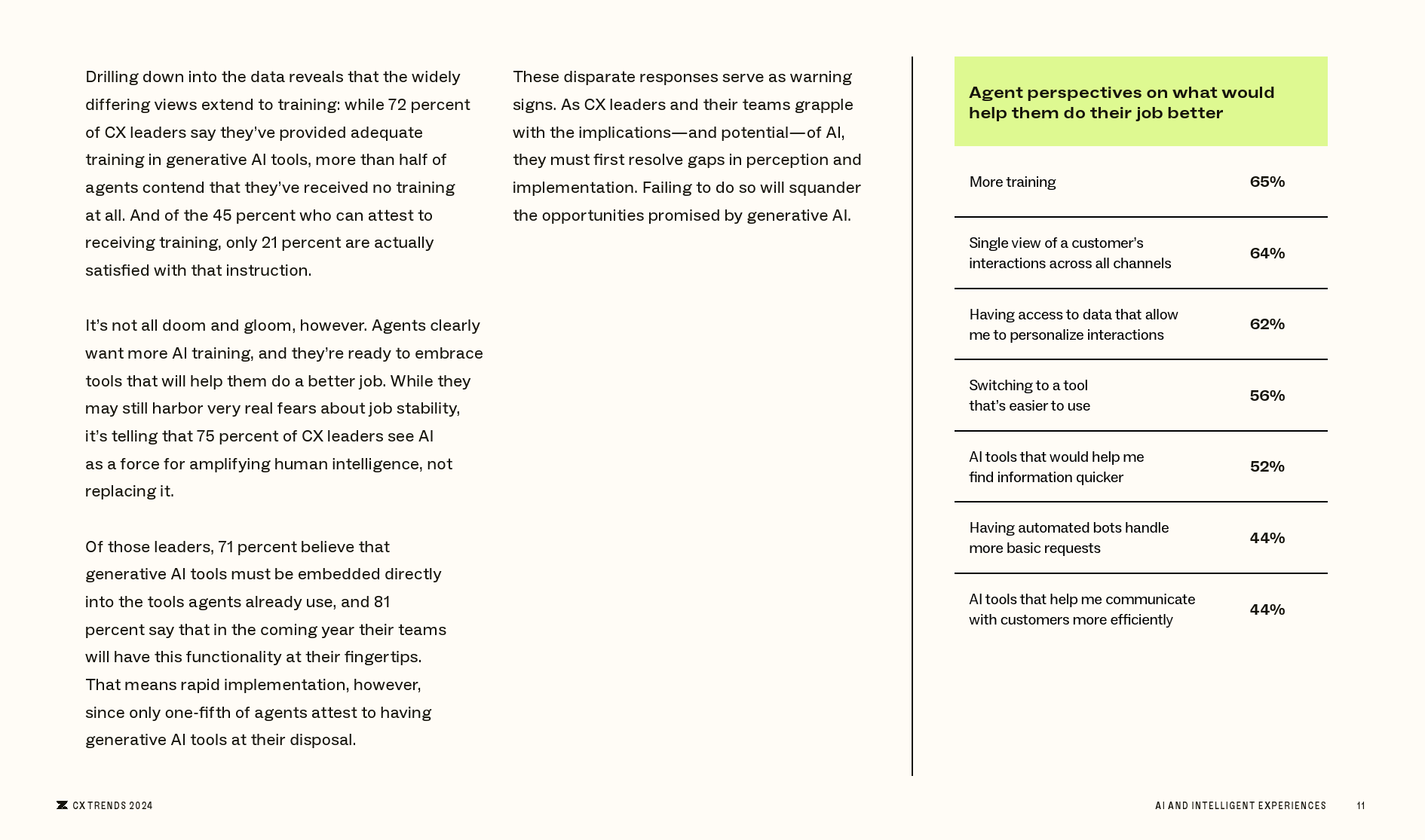 Zendesk：2024年客户体验趋势报告-2025最新seo资料