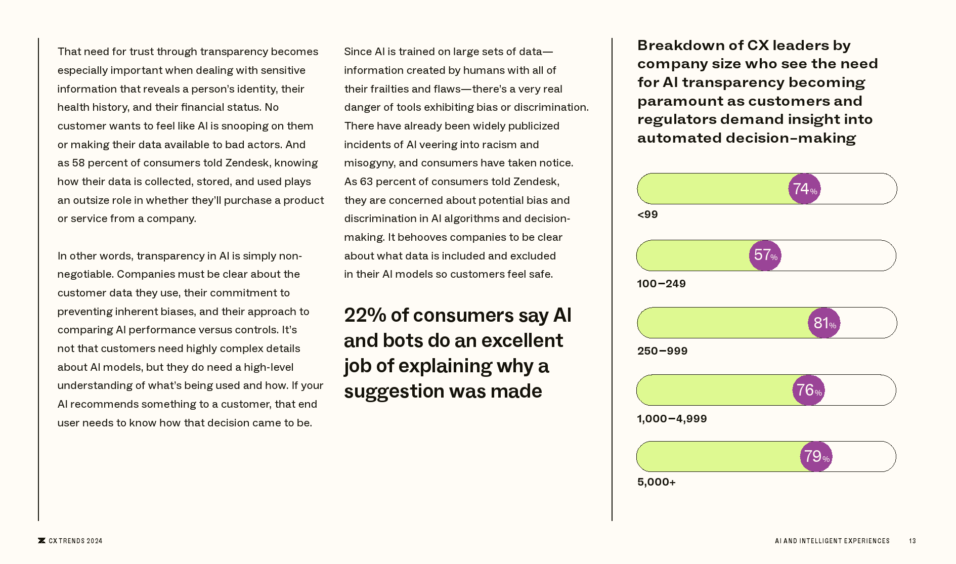 Zendesk：2024年客户体验趋势报告-2025最新seo资料