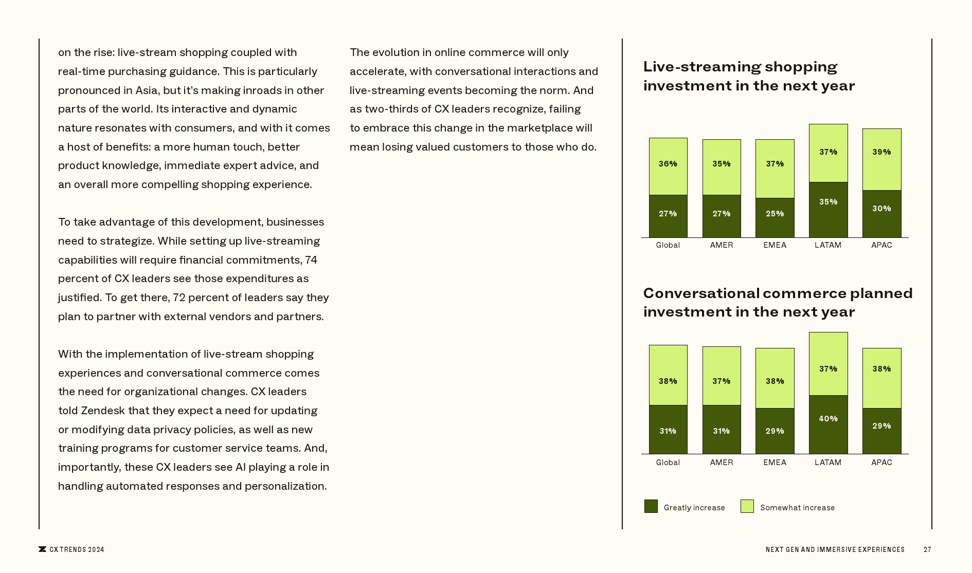 Zendesk：2024年客户体验趋势报告-2025最新seo资料