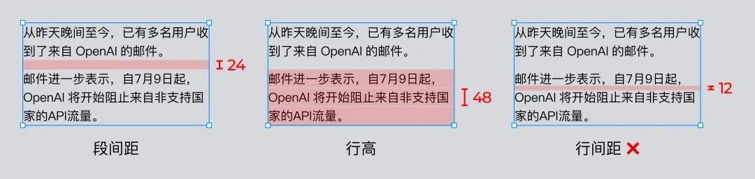 如何快速掌握移动端间距设计？收下这份简略版指南！