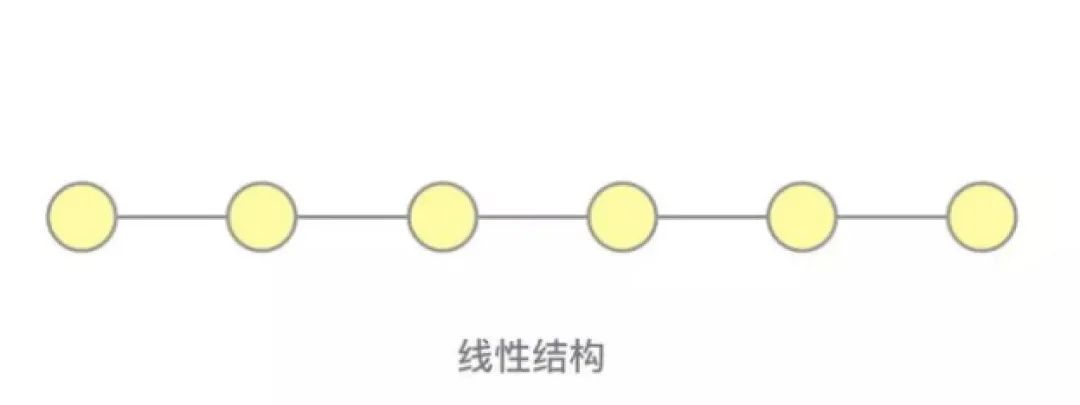 大厂出品！保姆级教程帮你掌握「用户体验要素」