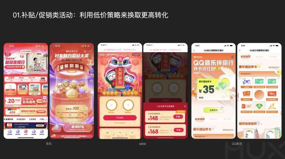 5300字大厂干货！深度分析运营类活动的设计方法