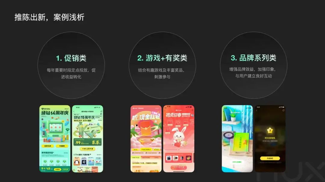 5300字大厂干货！深度分析运营类活动的设计方法