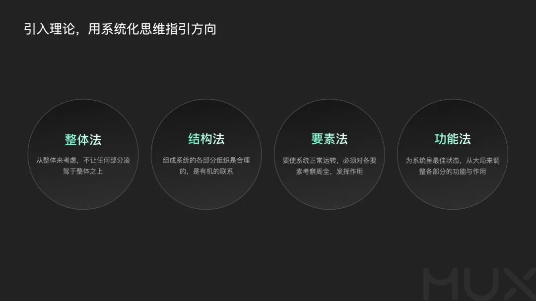 5300字大厂干货！深度分析运营类活动的设计方法