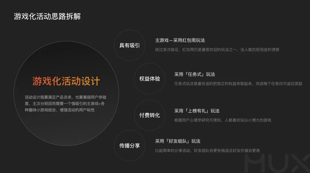 5300字大厂干货！深度分析运营类活动的设计方法