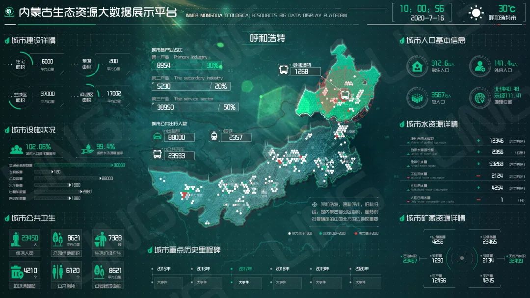 保姆级教程！可视化大屏地图制作技巧