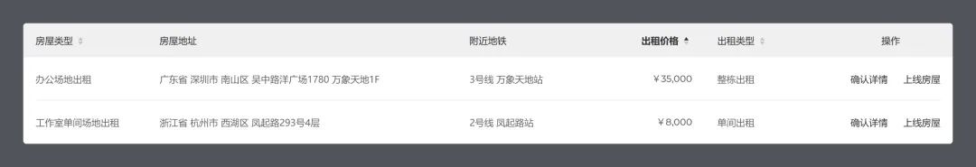 从基础讲起，教你多种B端表格设计方式