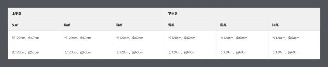 从基础讲起，教你多种B端表格设计方式