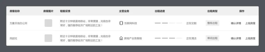 从基础讲起，教你多种B端表格设计方式