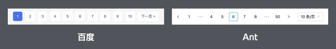 从基础讲起，教你多种B端表格设计方式