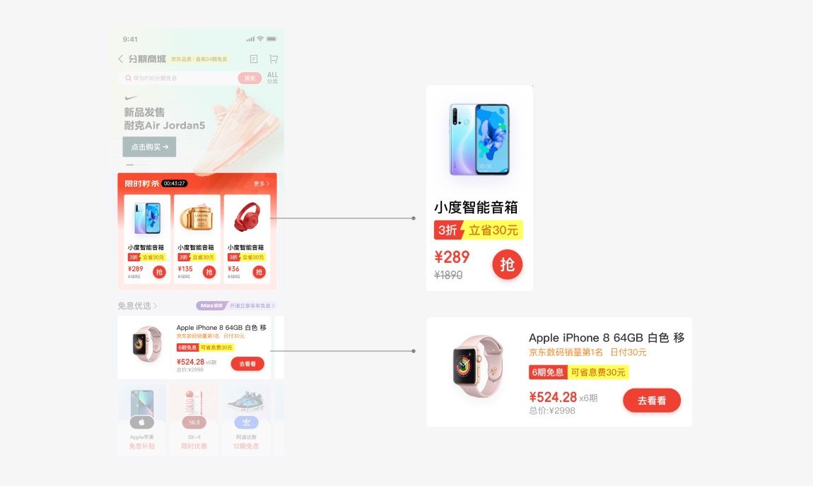 从5个方面，深入分析如何学会借鉴参考！