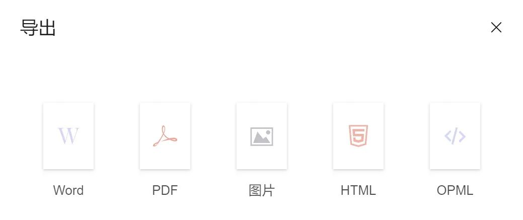 别认为对话式交互是进步！详解对话式交互的6大缺点
