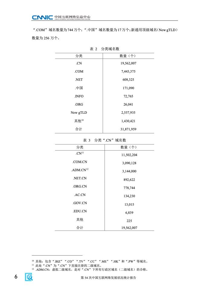 第54次中国互联网络发展状况统计报告(图12)