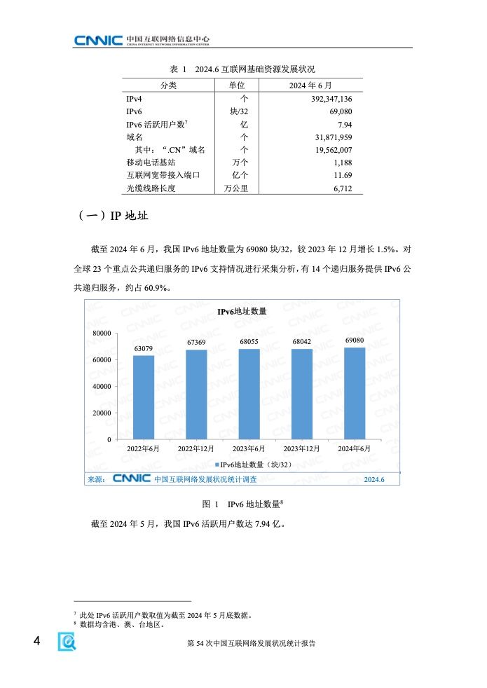 第54次中国互联网络发展状况统计报告(图10)