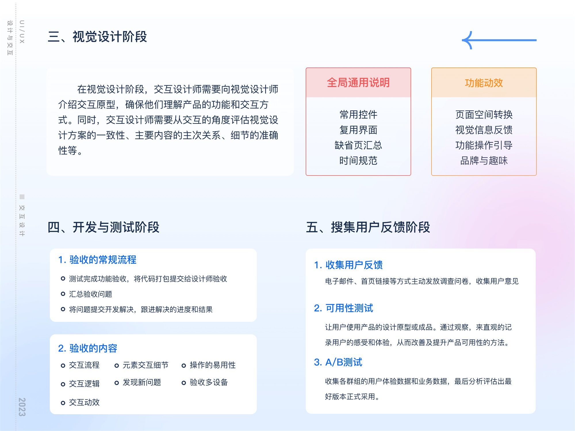 揭秘互联网大厂工作流的四个环节