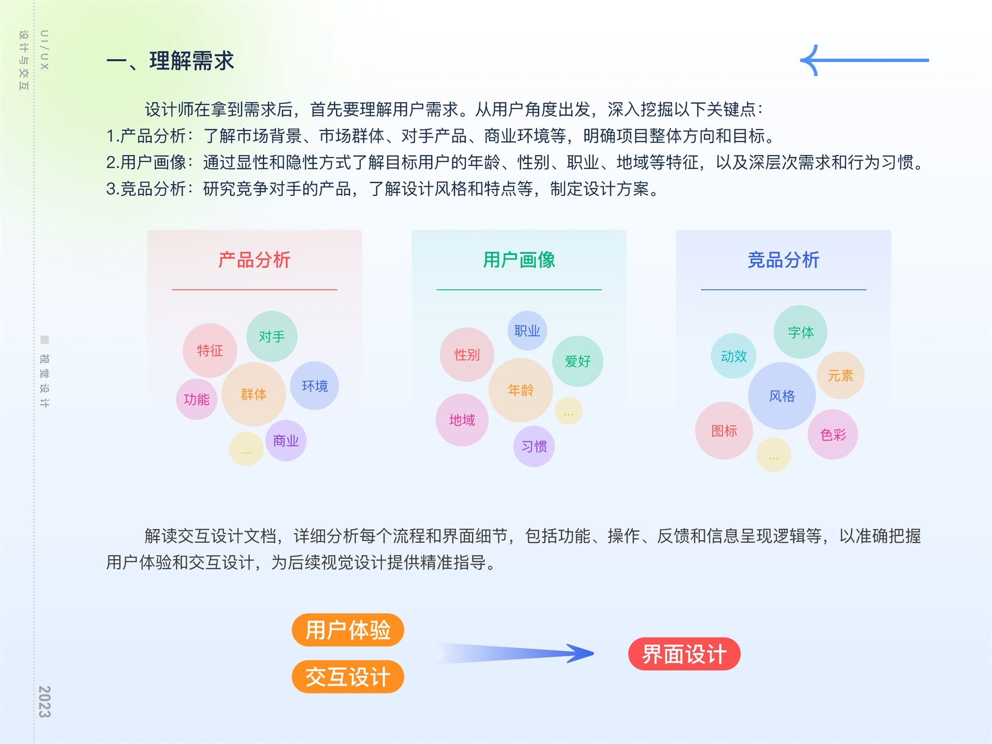 揭秘互联网大厂工作流的四个环节