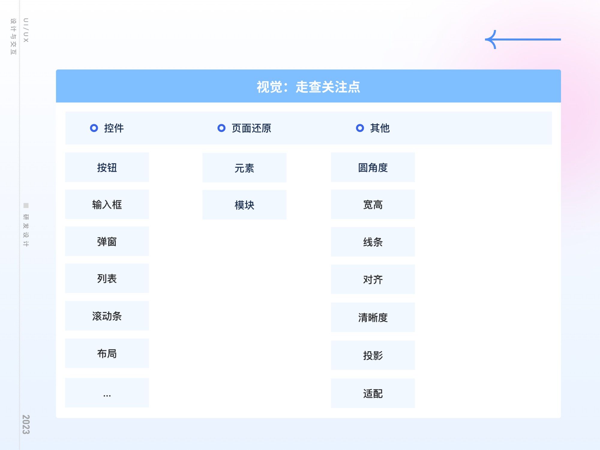 揭秘互联网大厂工作流的四个环节