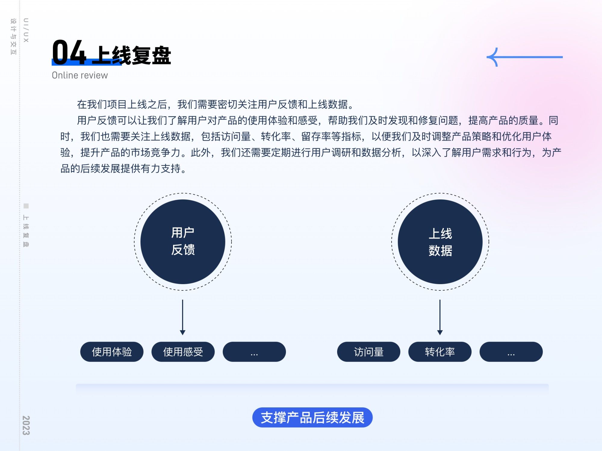 揭秘互联网大厂工作流的四个环节