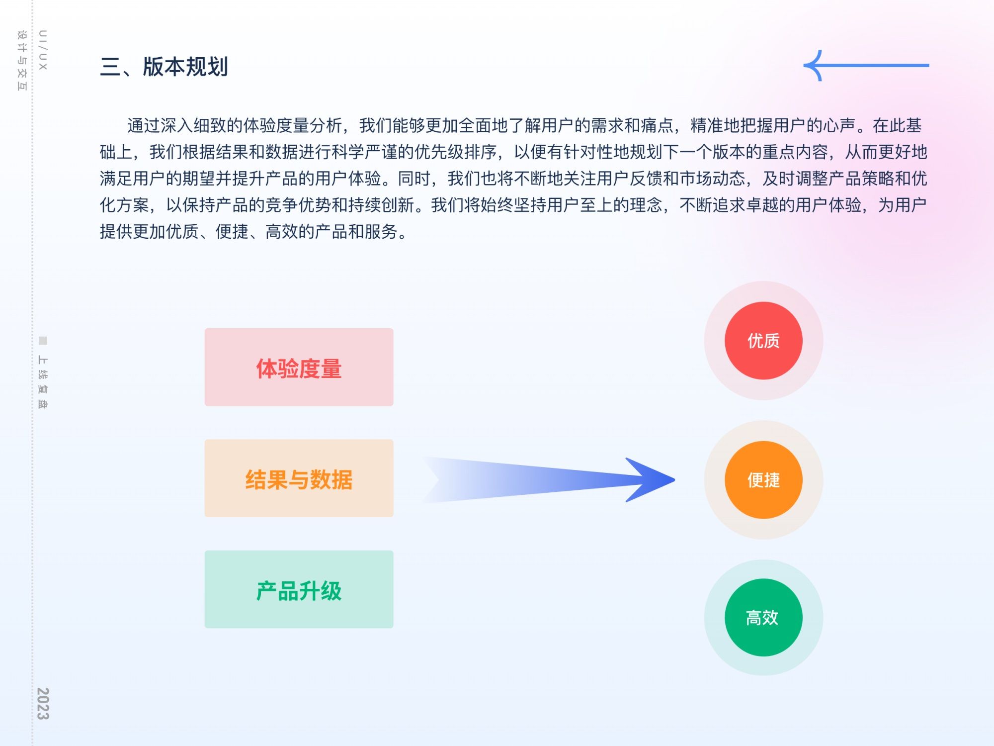 揭秘互联网大厂工作流的四个环节