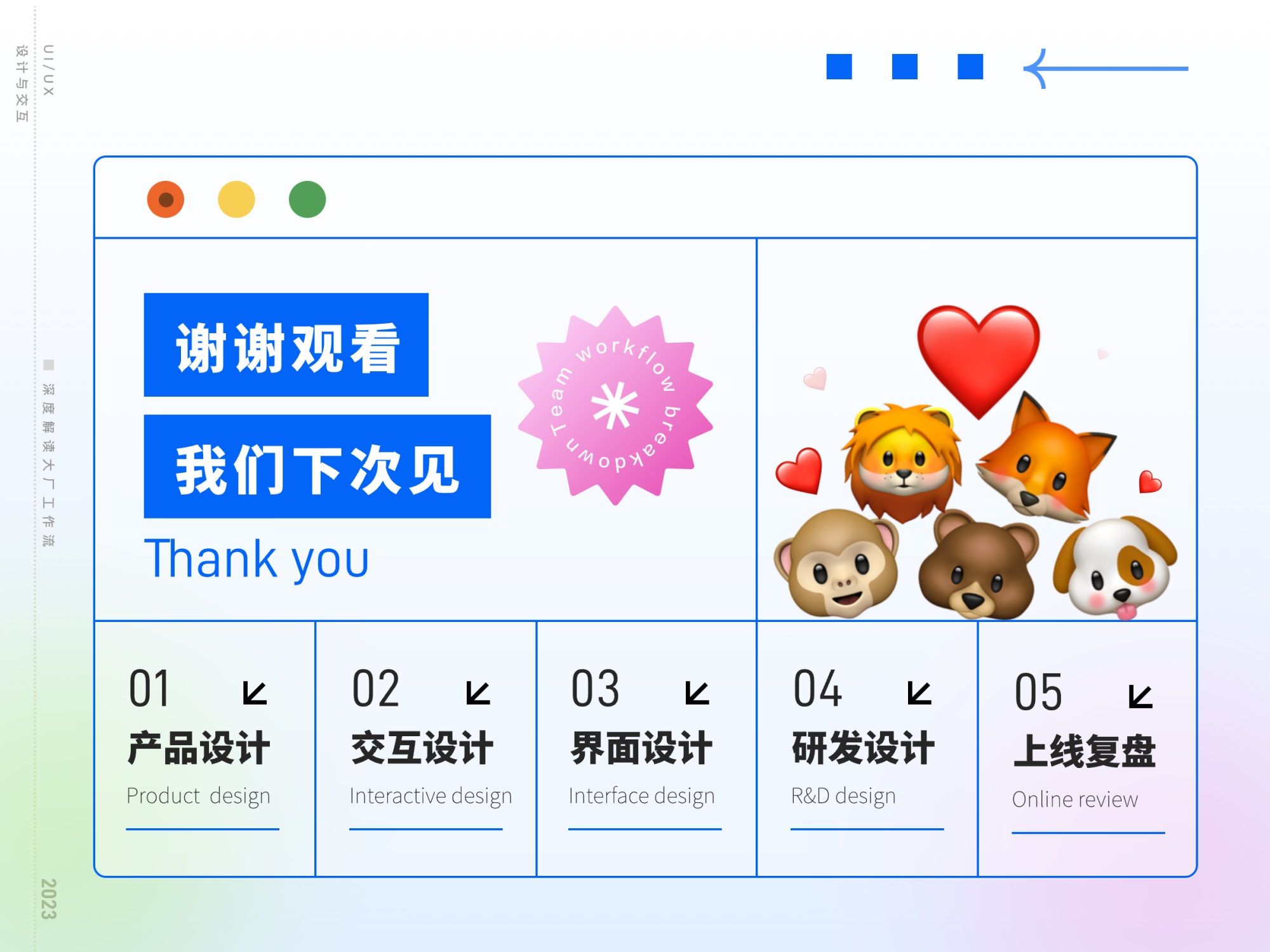 揭秘互联网大厂工作流的四个环节