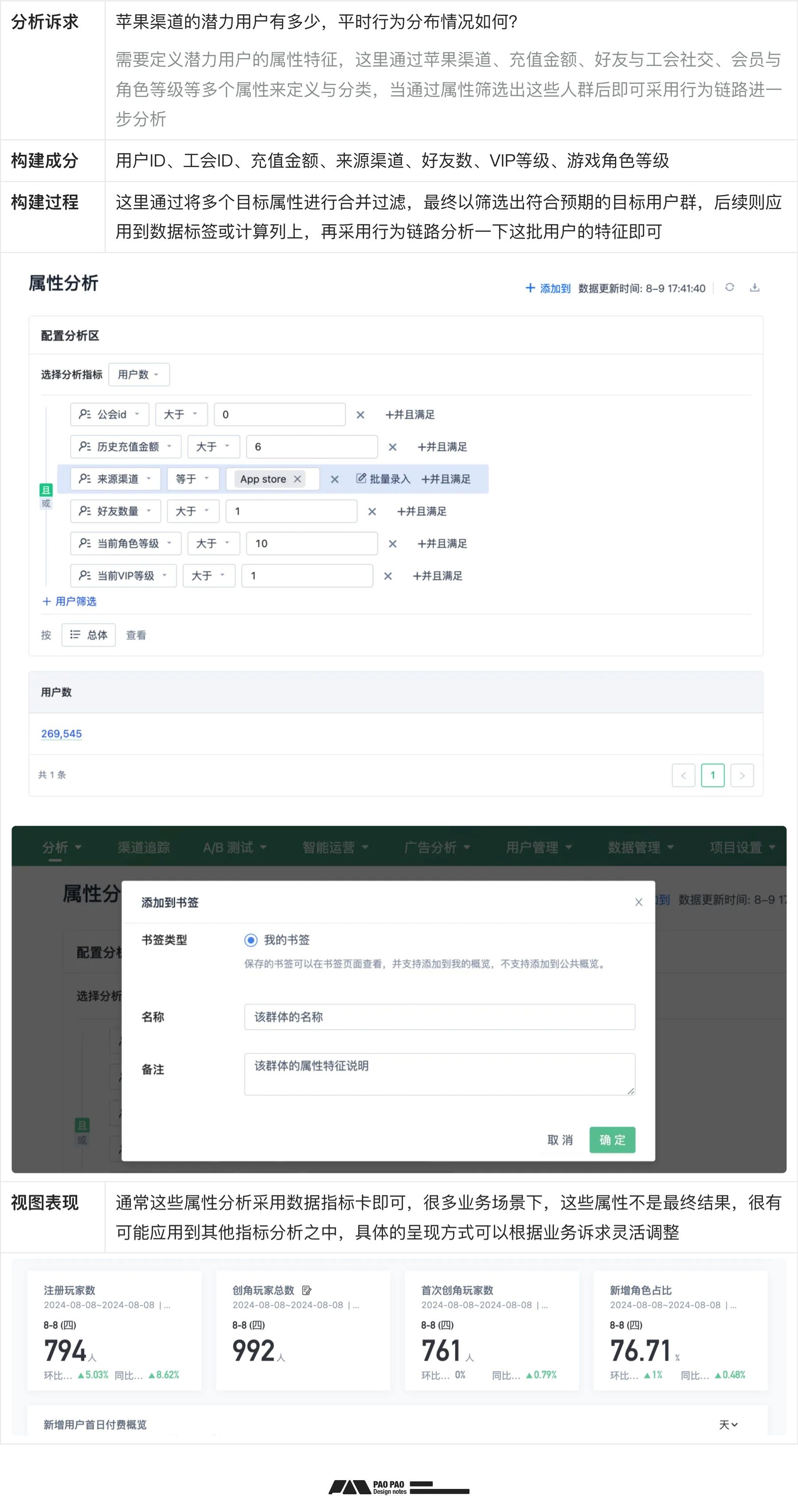 如何从零开始构建「用户行为分析」：数据加工+案例演示