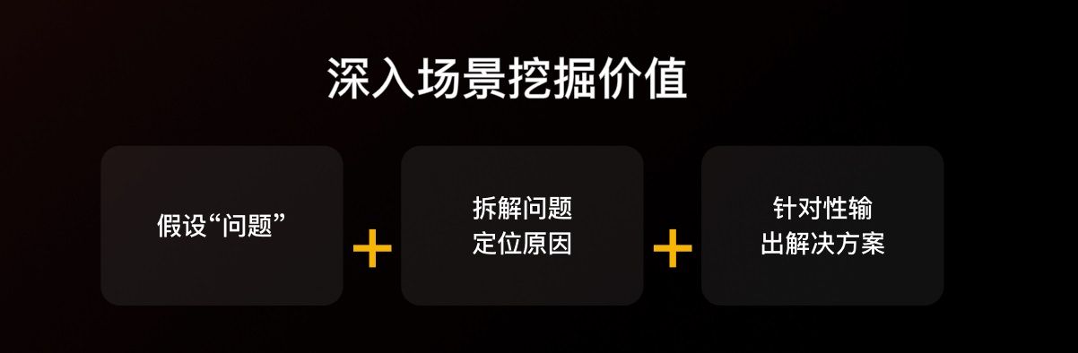 先别急着设计，掌握了这个方法过稿更快