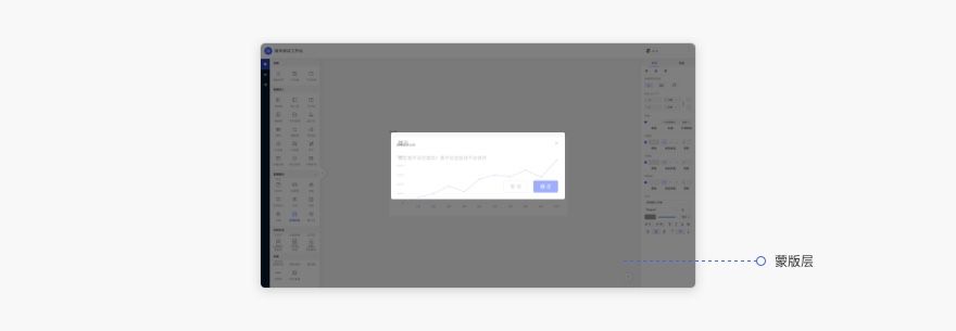 6000字干货！详细解析Web端设计语言库：布局