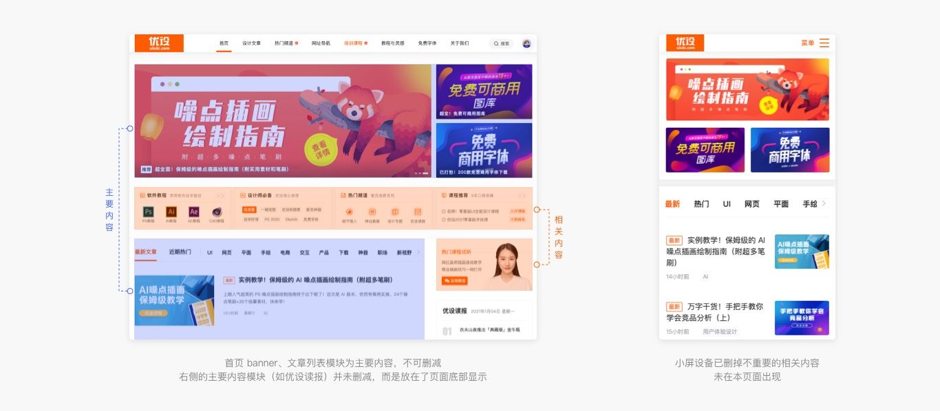 6000字干货！详细解析Web端设计语言库：布局