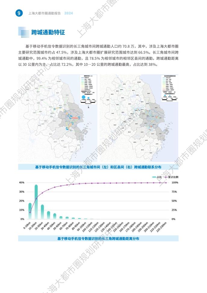 2024年上海大都市圈通勤报告(16)