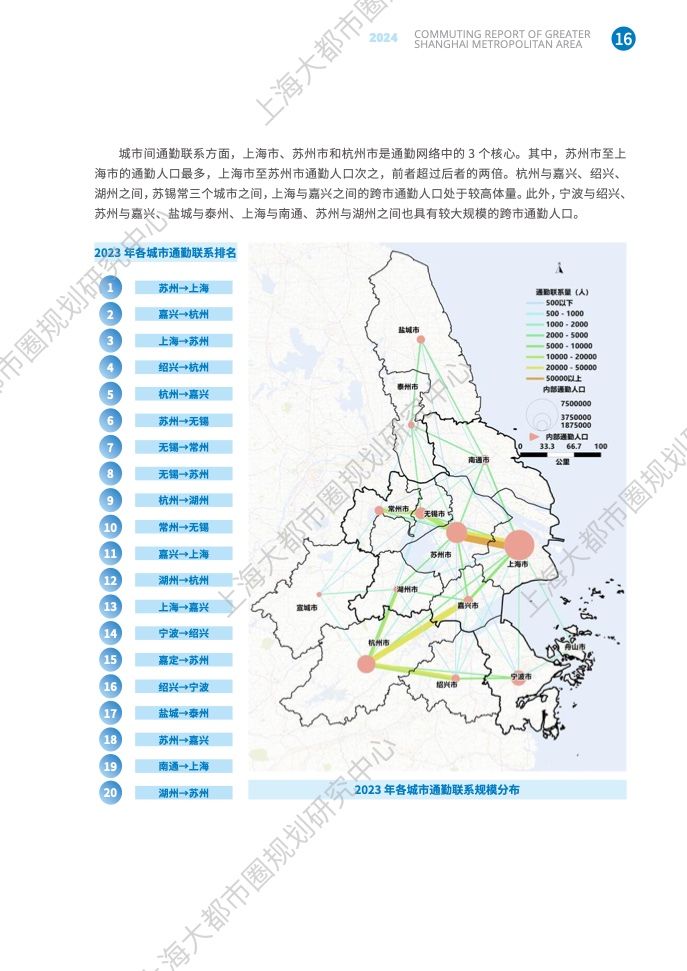 2024年上海大都市圈通勤报告(23)