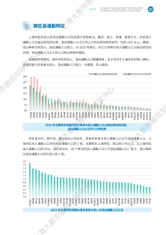2024年上海大都市圈通勤报告(27)