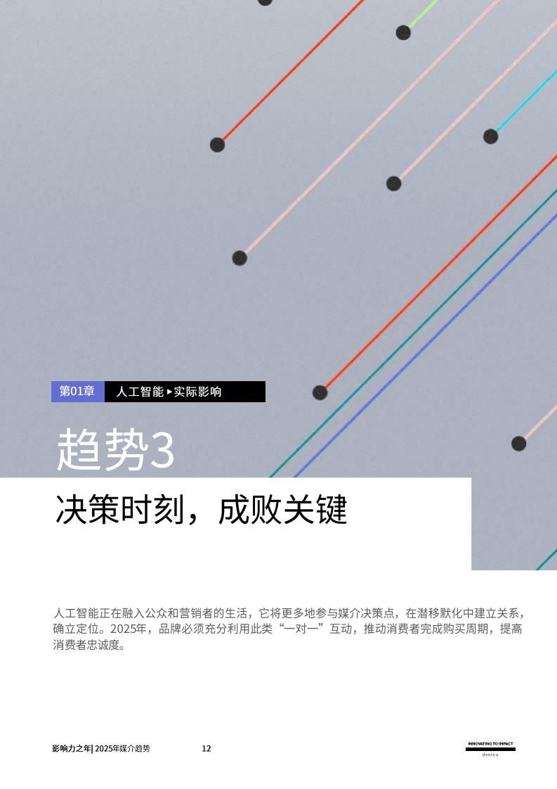 2025媒介趋势：影响力之年(图12)