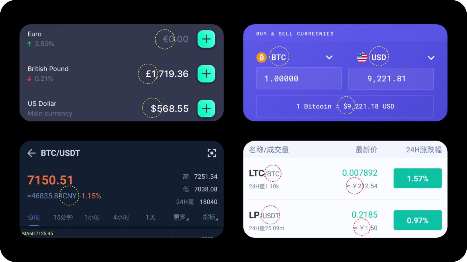 4000字硬核干货！货币符号视觉设计指南