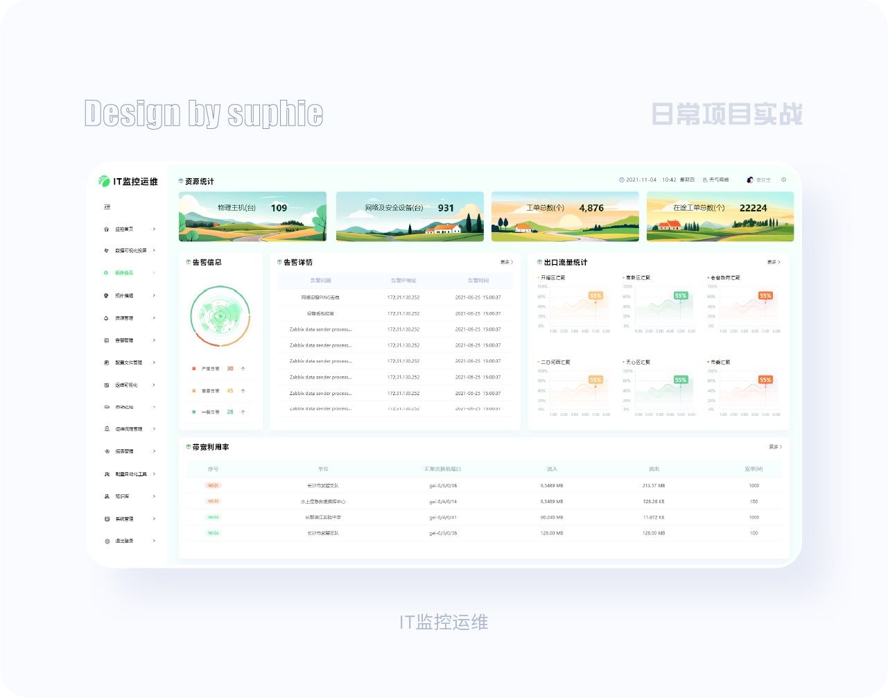 界面配色不好看？收下这份7000字配色指南！