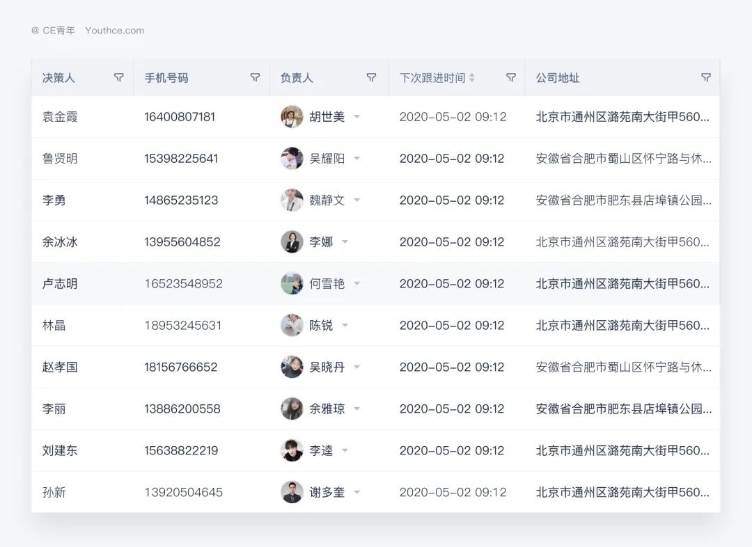 学会这4个实用方法，提升表格设计的品质感！