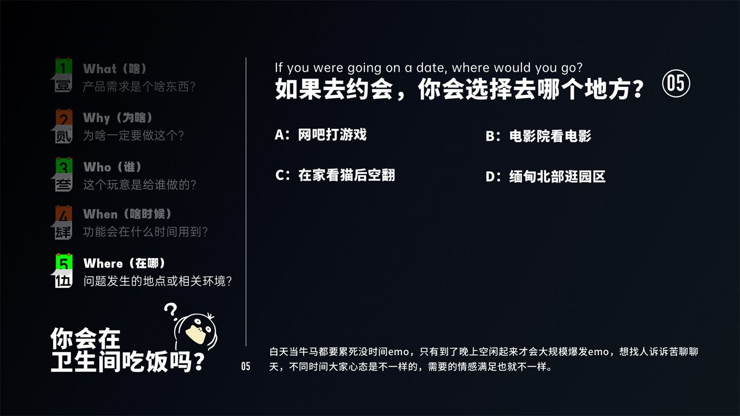 学会5W1H，两倍提升过稿率！
