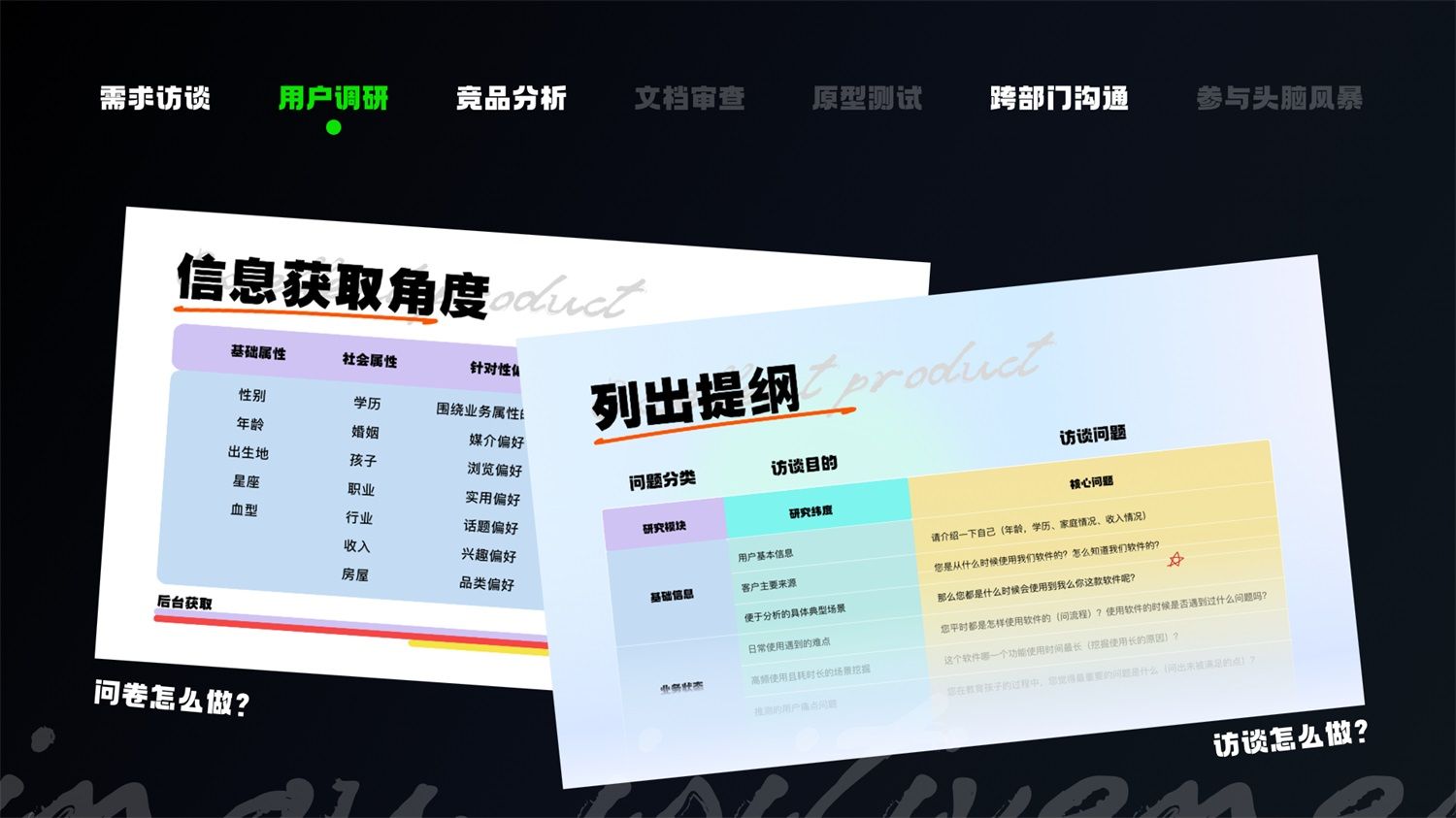 学会5W1H，两倍提升过稿率！