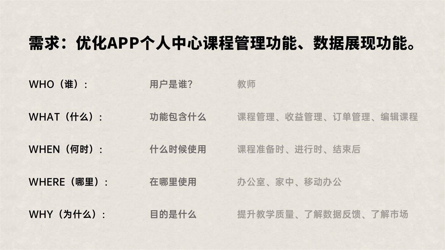 学会5W1H，两倍提升过稿率！