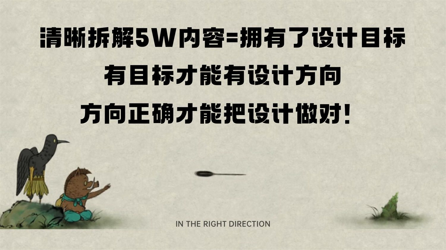 学会5W1H，两倍提升过稿率！