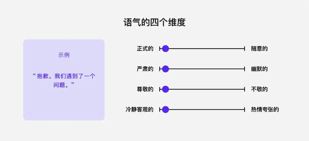 这4个语气设计维度，写交互文案务必用上！
