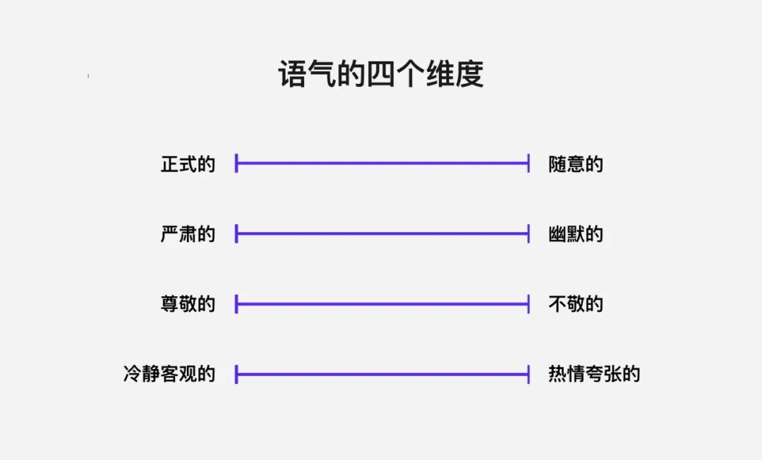 这4个语气设计维度，写交互文案务必用上！