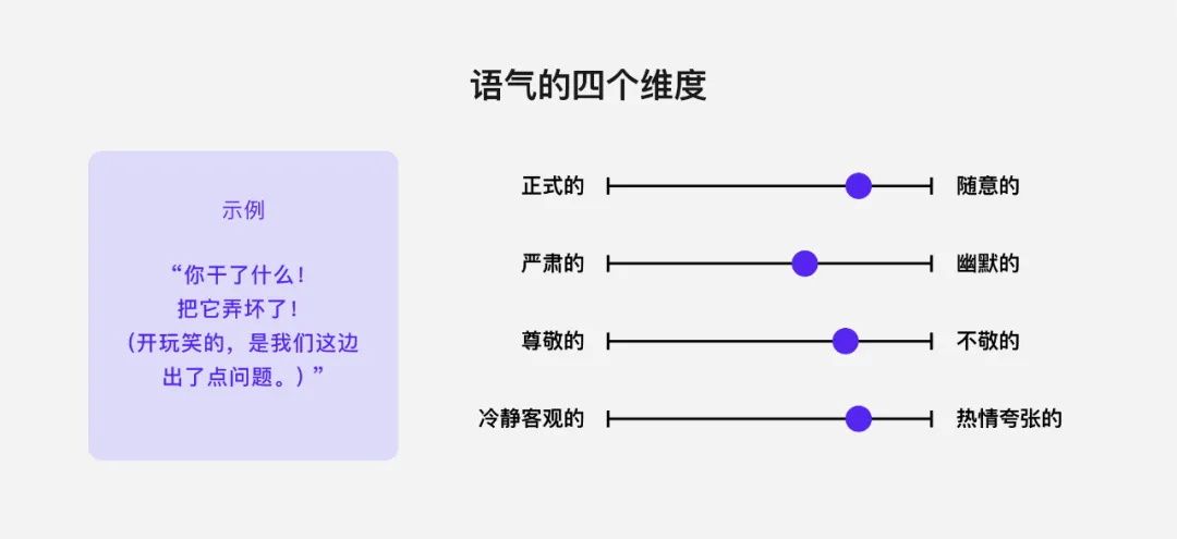 这4个语气设计维度，写交互文案务必用上！