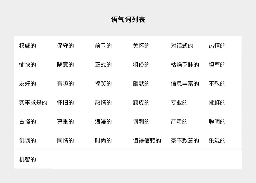 这4个语气设计维度，写交互文案务必用上！