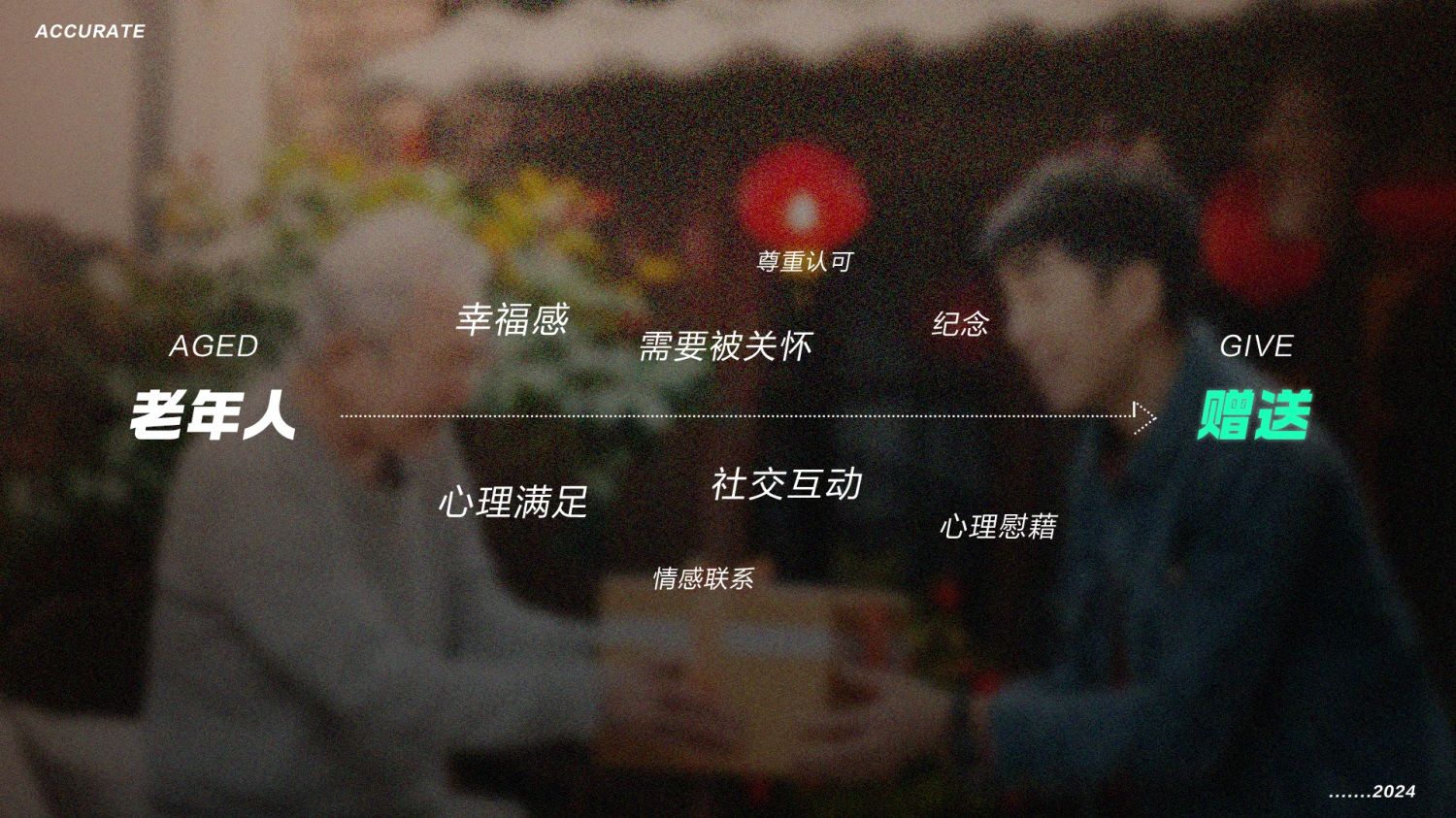 太强了！大厂的运营玩法和视觉设计这么精细！