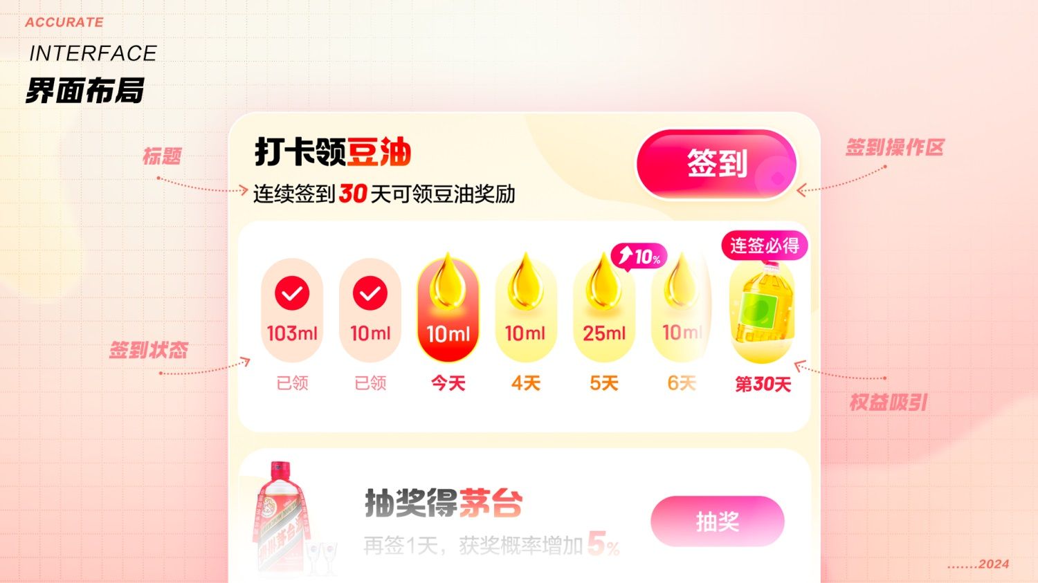 太强了！大厂的运营玩法和视觉设计这么精细！