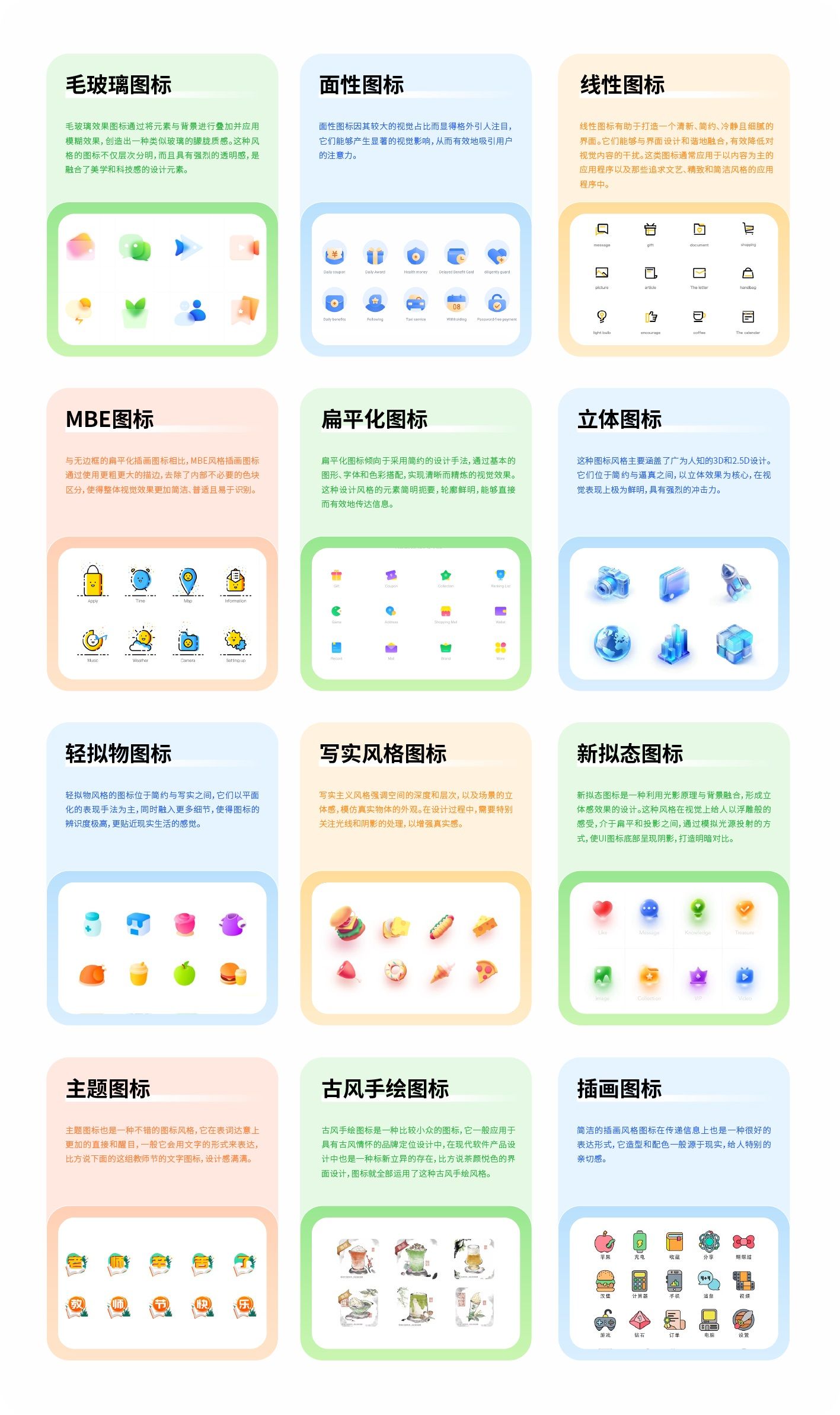 8个章节帮你从零开始掌握图标设计