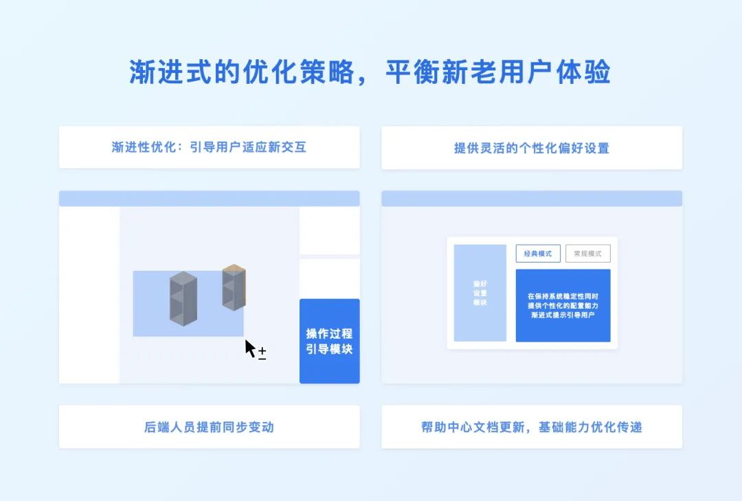 3D设计工具如何做好触发设计？大厂高手总结了7条原则！