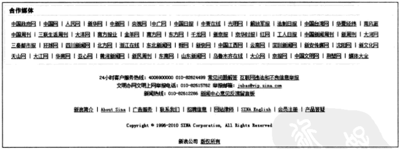 交换链接